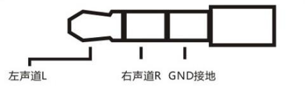 三段式耳機(jī)插頭接線(xiàn)圖