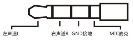 四段式耳機(jī)插頭接線(xiàn)圖